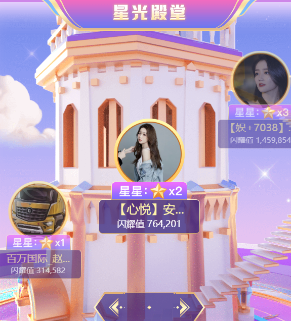 强！电母安77登上夺星光殿堂席位