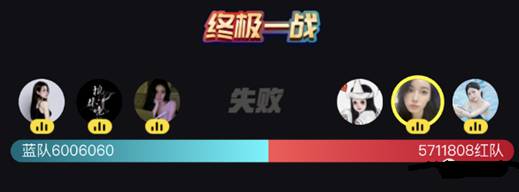打冒烟，众电母大战1171万票