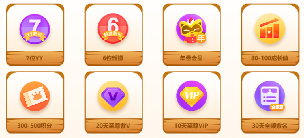 5位频道、6位YY、年费金钻速来！