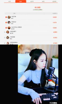 月晰抗大旗，两大电母助华矩登顶