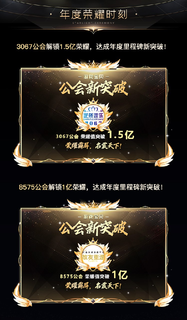 活动圆满收官，宝贝最强公会诞生