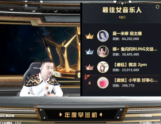 回顾女音大战！详细分析冠亚季军