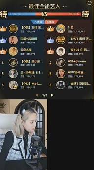 全能组A组压倒性优势胜B组