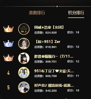 女脱、女歌、全能组死亡大火拼