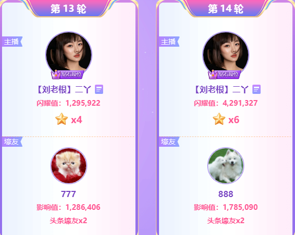 二丫获草原豪刷连夺春季头条14星