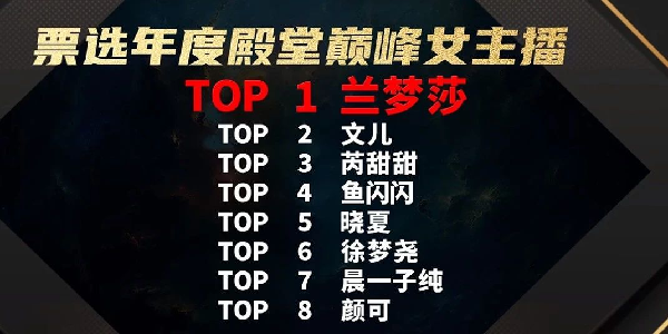 年度个人赛看点抢先看！