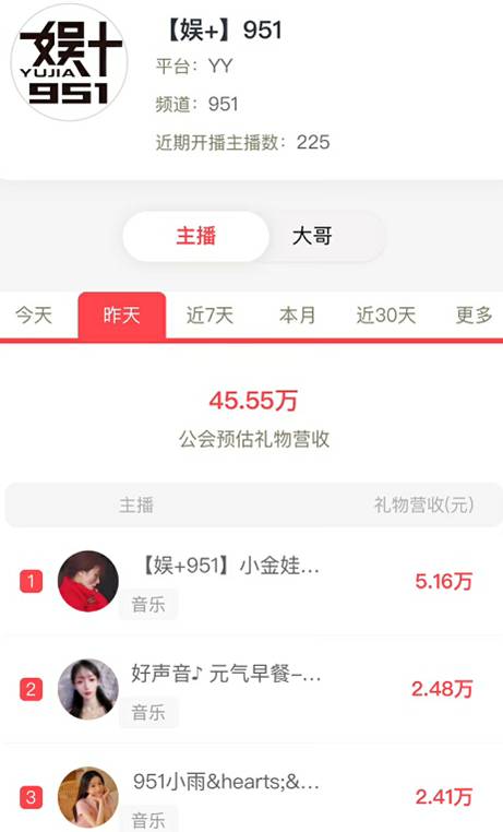 又是小金娃，她吃得真饱