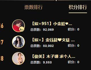 女脱、女歌、全能组死亡大火拼