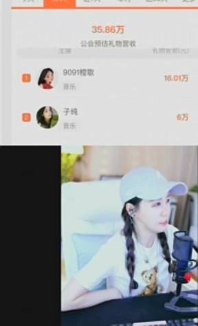 电母们吃饱,晨一登YY流水前10