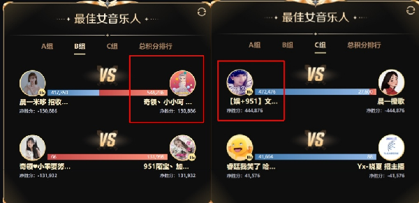 文儿小小呵短暂结盟，一起晋级