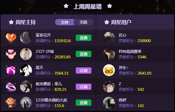 4080霏儿又双叒叕壕夺周星