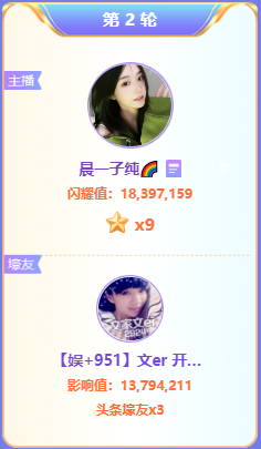 YY周刊：梦莎见0哥，头条打冒烟