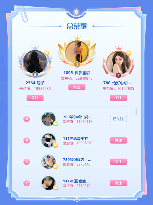 为爱前行，活动最新赛况出炉！