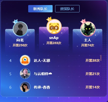 Yo语音联合王者赛宝推出全民挑战