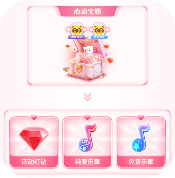 520心动四重奏活动攻略