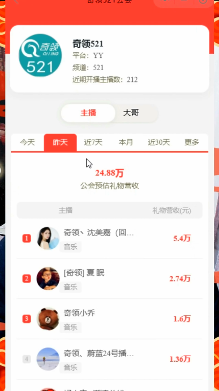 男主播集体停播，电母撑奇领大旗