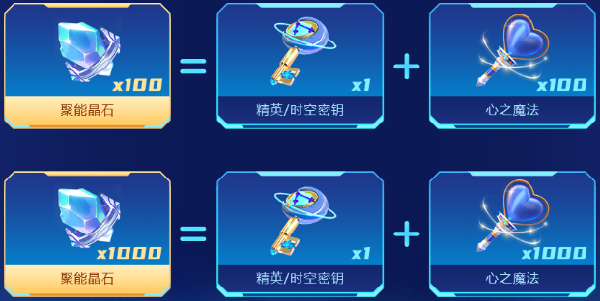 公会战队精英赛攻略！