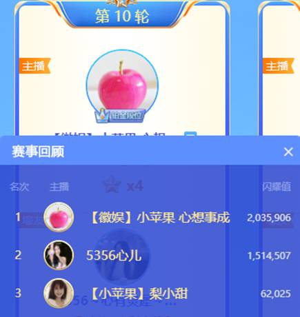 小苹果大战心儿，冲刺夺4星！