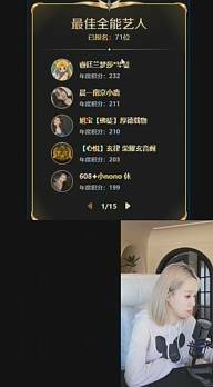 睿廷很强势，兰梦莎必定上！