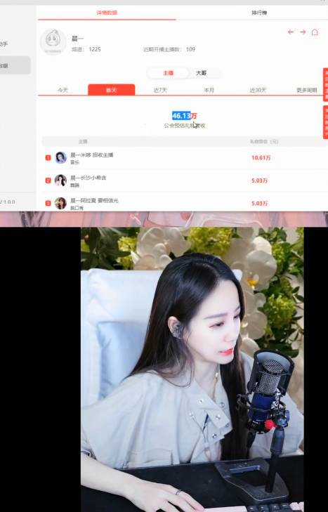 米哆太电，晨一强势崛起！