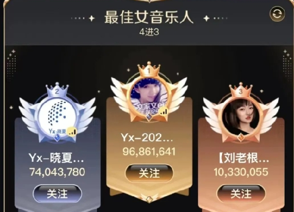 1.7亿票大丰收，晓夏粉丝答谢会