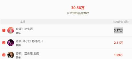 小小呵实力不减，依旧是超级电母