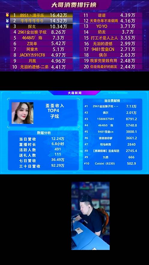 YY又崛起一位新电母