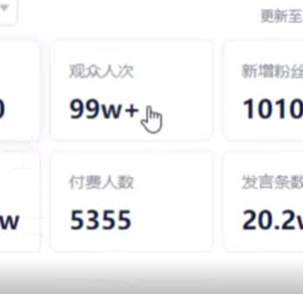 小洲曝光后台数据，百万人观看