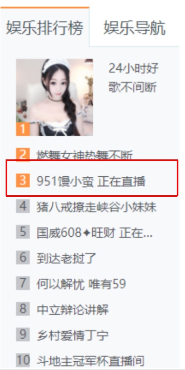 馒小蛮黄金档人气排行第一！