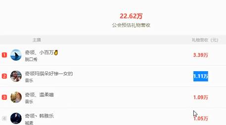 稳进前10，老牌公会不容小觑