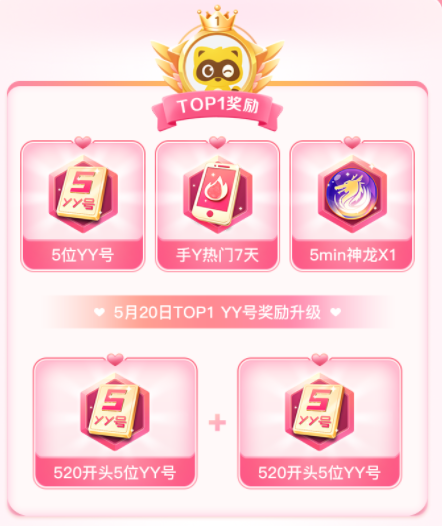 520心动四重奏活动攻略