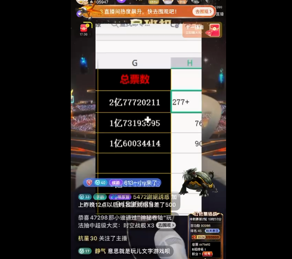 战不战？御景流水奖励额度已超！