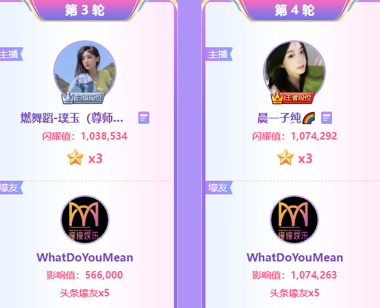 晨一公会号连续出手，米哆获头条