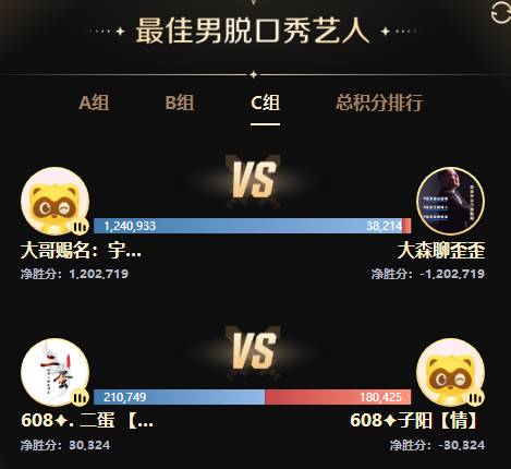 摆数字？翔翔百万票大战大森