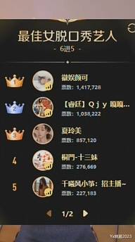 心哥太猛，颜可万众瞩目