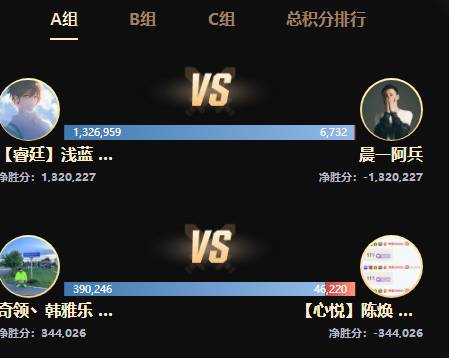 浅蓝已无人可当