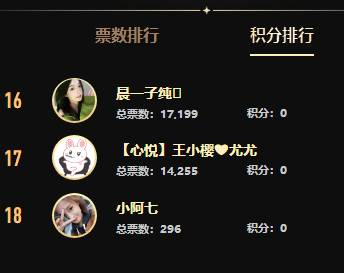 女脱、女歌、全能组死亡大火拼