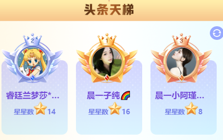 YY周刊：梦莎见0哥，头条打冒烟