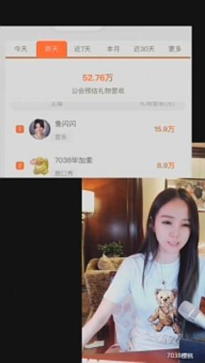 鱼闪闪吃撑了，高居娱加榜首
