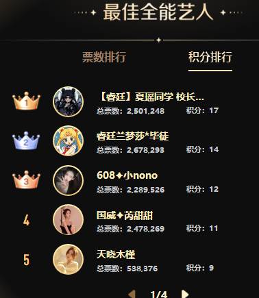 女脱、女歌、全能组死亡大火拼