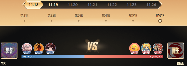 首战震动YY！探戈哥YX公会崛起了