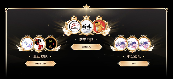 活动圆满收官，宝贝最强公会诞生