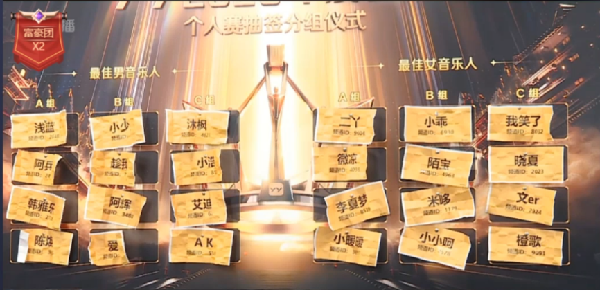 分组出炉，女歌决赛提前预演？