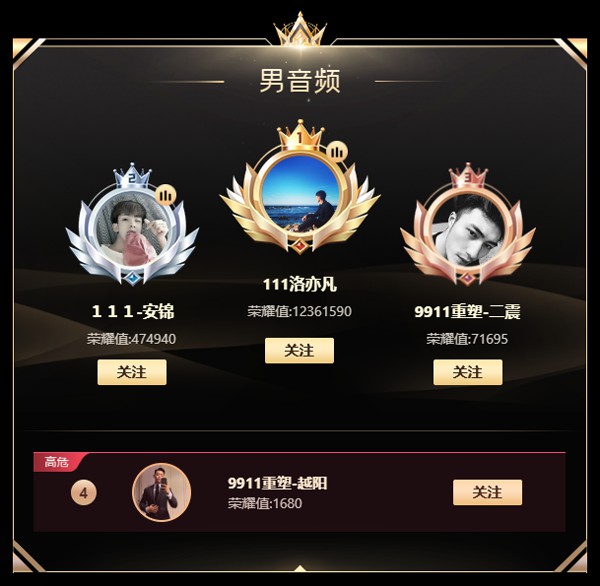 冲刺决战，分组决赛正式打响！