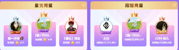 沈雨萱7273万闪耀头条，冲击擂主