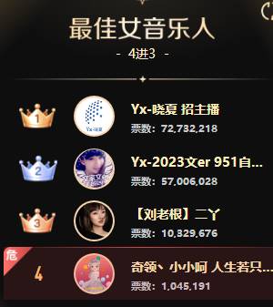 文儿：超过1000万也要拿女歌