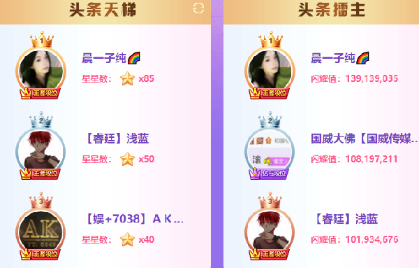 连夺三轮！浅蓝单机300万票获9星