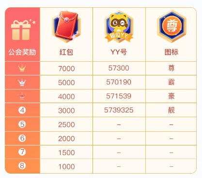 星际之旅，游戏宝贝第二季！