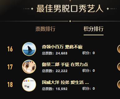 女脱、女歌、全能组死亡大火拼