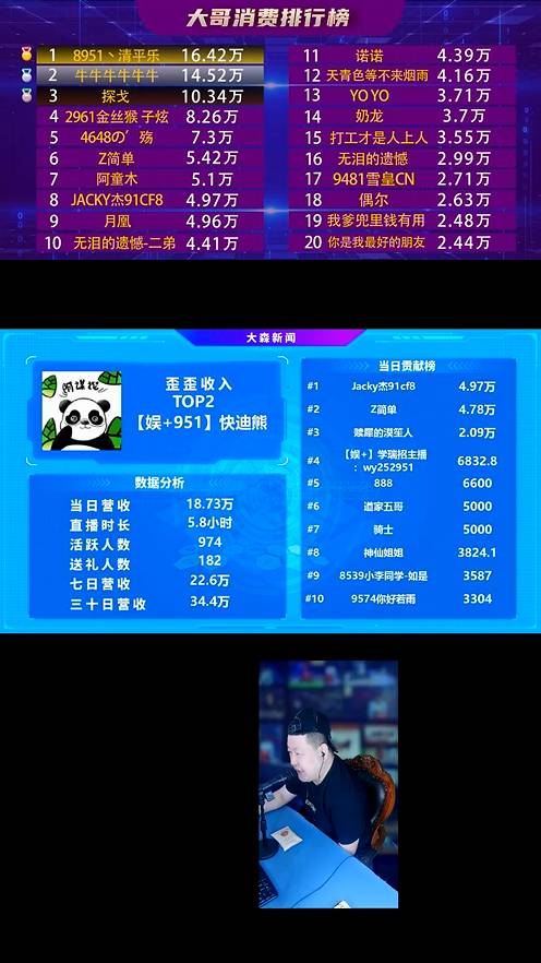 众神豪力挺，快递熊吃饱了